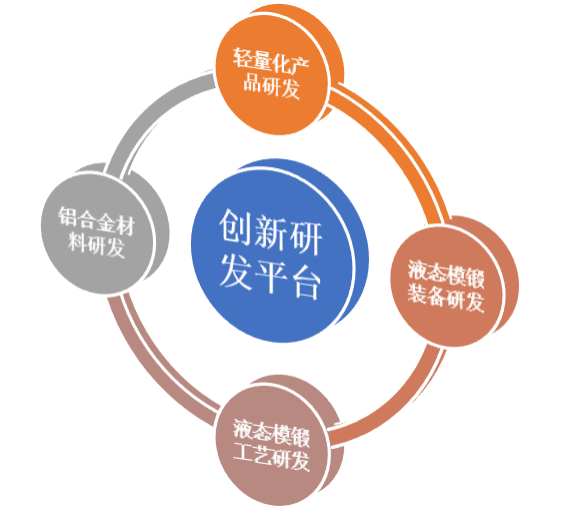 企业微信截图_16672745099907.png